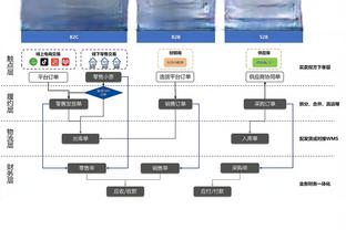 稳定输出！浓眉半场13中7拿到16分3板 首节12分